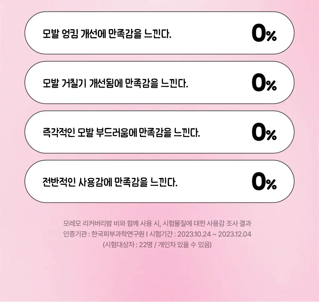 [챠미키티 에디션][손상케어] 모레모 미라클 2X 트리트먼트 475ml 기획 4종 상세페이지 7